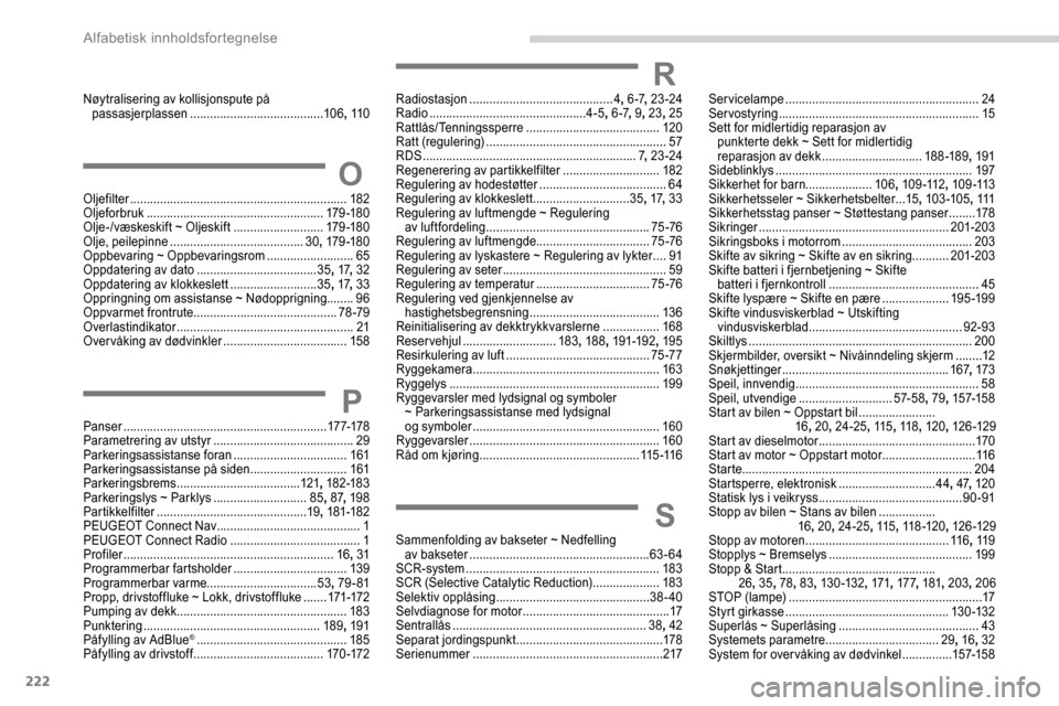 Peugeot Partner 2019  Brukerhåndbok (in Norwegian) 222
Nøytralisering av kollisjonspute på passasjerplassen .................................. ......10 6 , 11 0
OOljefilter  ................................................................. 182
Oljef