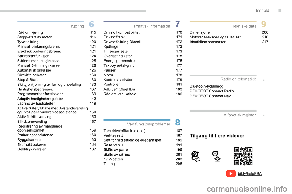 Peugeot Partner 2019  Brukerhåndbok (in Norwegian) 3
bit.ly/helpPSA
.
.
Råd om kjøring 115
Stopp-start av motor  1 16
Tyverisikring
 

120
Manuell parkeringsbrems
 1

21
Elektrisk parkeringsbrems
 1

21
Bakkestartfunksjon
 

124
5-trinns manuell gir