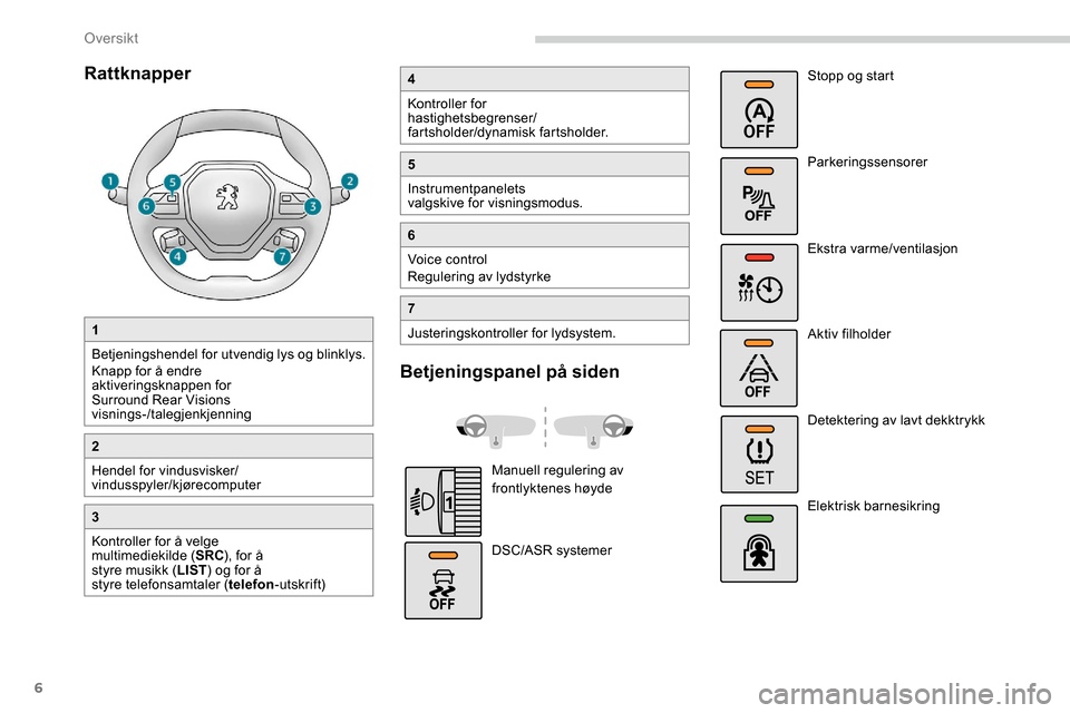 Peugeot Partner 2019  Brukerhåndbok (in Norwegian) 6
Rattknapper
1
Betjeningshendel for utvendig lys og blinklys.
Knapp for å endre 
aktiveringsknappen for 
Surround Rear Visions 
visnings-/talegjenkjenning
2
Hendel for vindusvisker/
vindusspyler/kj�