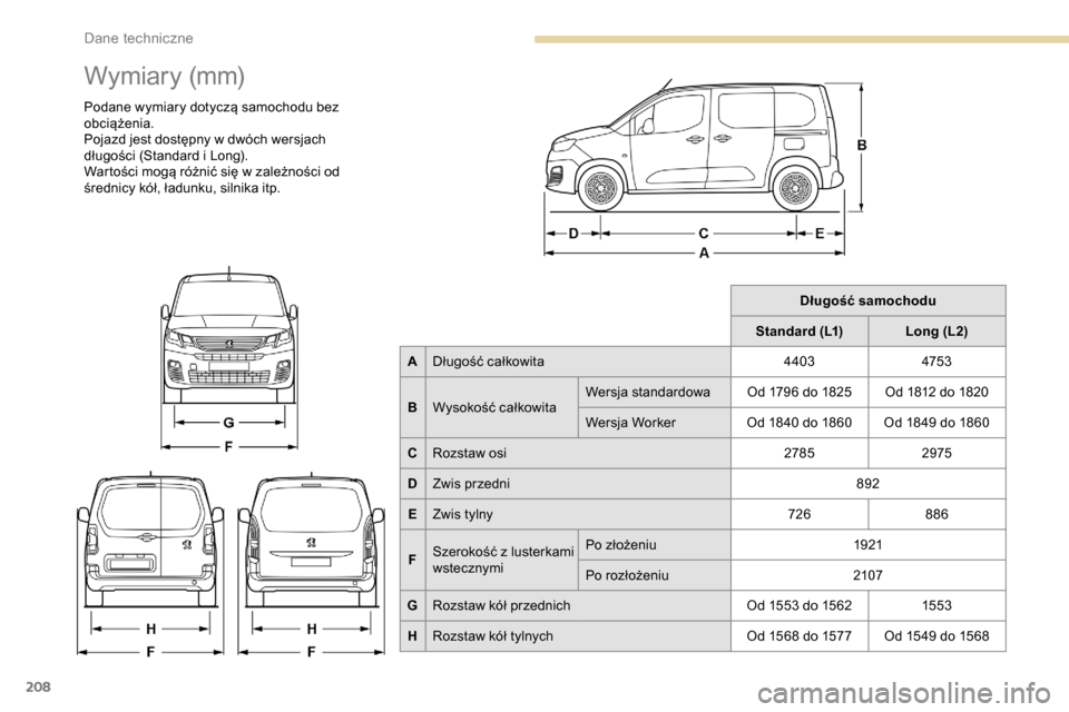 Peugeot Partner 2019  Instrukcja Obsługi (in Polish) 208
Wymiary (mm)
Podane wymiary dotyczą samochodu bez 
obciążenia.
Pojazd jest dostępny w  dwóch wersjach 
długości (Standard i
  Long).
Wartości mogą różnić się w
  zależności od 
śre
