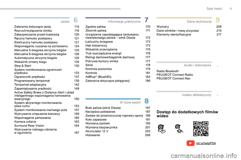 Peugeot Partner 2019  Instrukcja Obsługi (in Polish) 3
bit.ly/helpPSA
.
.
Zalecenia dotyczące jazdy 115
Rozruch/wyłączenie silnika 1 16
Zabezpieczenie przed kradzieżą
 1

20
Ręczny hamulec postojowy
 
1
 21
Elektryczny hamulec postojowy
 
1
 21
Ws