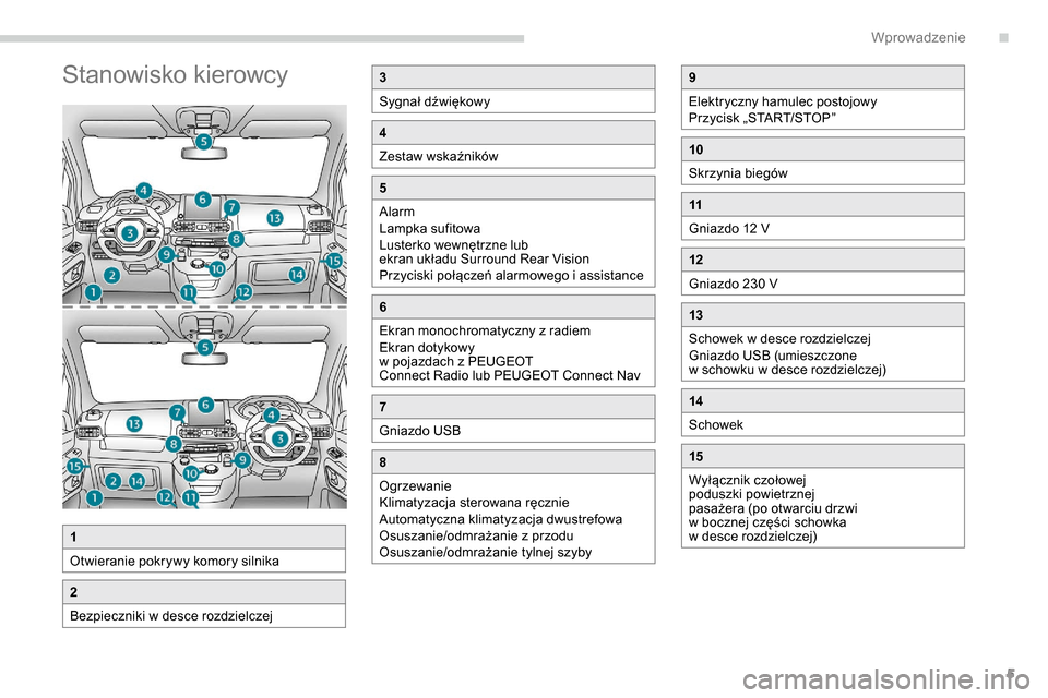 Peugeot Partner 2019  Instrukcja Obsługi (in Polish) 5
Stanowisko kierowcy3
Sygnał dźwiękowy
4
Zestaw wskaźników
5
Alarm
Lampka sufitowa
Lusterko wewnętrzne lub 
ekran układu Surround Rear Vision
Przyciski połączeń alarmowego i  assistance
6
E