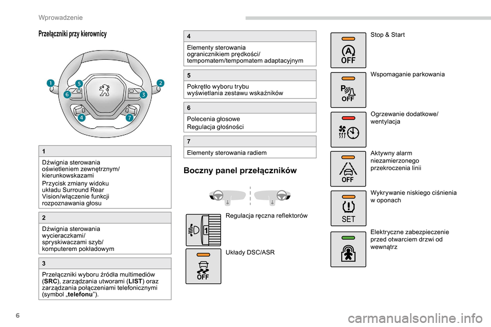Peugeot Partner 2019  Instrukcja Obsługi (in Polish) 6
Przełączniki przy kierownicy
1
Dźwignia sterowania 
oświetleniem zewnętrznym/
kierunkowskazami
Przycisk zmiany widoku 
układu Surround Rear 
Vision/włączenie funkcji 
rozpoznawania głosu
2
