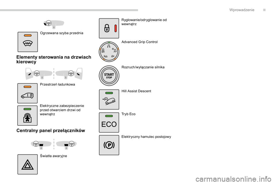 Peugeot Partner 2019  Instrukcja Obsługi (in Polish) 7
Centralny panel przełączników
Światła awaryjneRyglowanie/odryglowanie od 
wewnątrz
Advanced Grip Control
Rozruch/wyłączanie silnika
Hill Assist Descent
Tryb Eco
Elektryczny hamulec postojowy