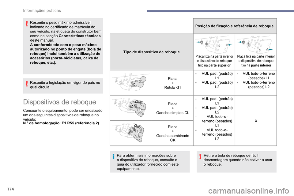 Peugeot Partner 2019 Manual do proprietário (in Portuguese) 174
Respeite o peso máximo admissível,
indicado no certificado de matrícula do
seu veículo, na etiqueta do construtor bem
como na secção Caraterísticas técnicas
deste manual.
A conformidad Peugeot Partner 2019 Manual do proprietário (in Portuguese) 174
Respeite o peso máximo admissível,
indicado no certificado de matrícula do
seu veículo, na etiqueta do construtor bem
como na secção Caraterísticas técnicas
deste manual.
A conformidad