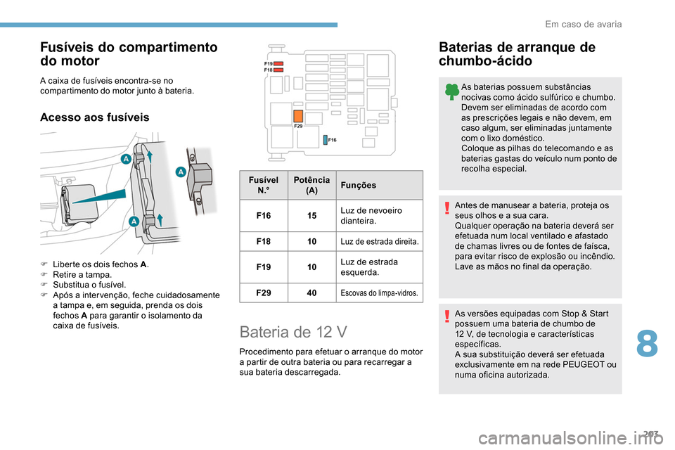 Peugeot Partner 2019 Manual do proprietário (in Portuguese) 203
Fusíveis do compartimento
do motor
A caixa de fusíveis encontra-se no
compartimento do motor junto à bateria.
Acesso aos fusíveis
F Liberte os dois fechos A.
F R etire a tampa.
F
S
ubsti Peugeot Partner 2019 Manual do proprietário (in Portuguese) 203
Fusíveis do compartimento
do motor
A caixa de fusíveis encontra-se no
compartimento do motor junto à bateria.
Acesso aos fusíveis
F Liberte os dois fechos A.
F R etire a tampa.
F
S
ubsti