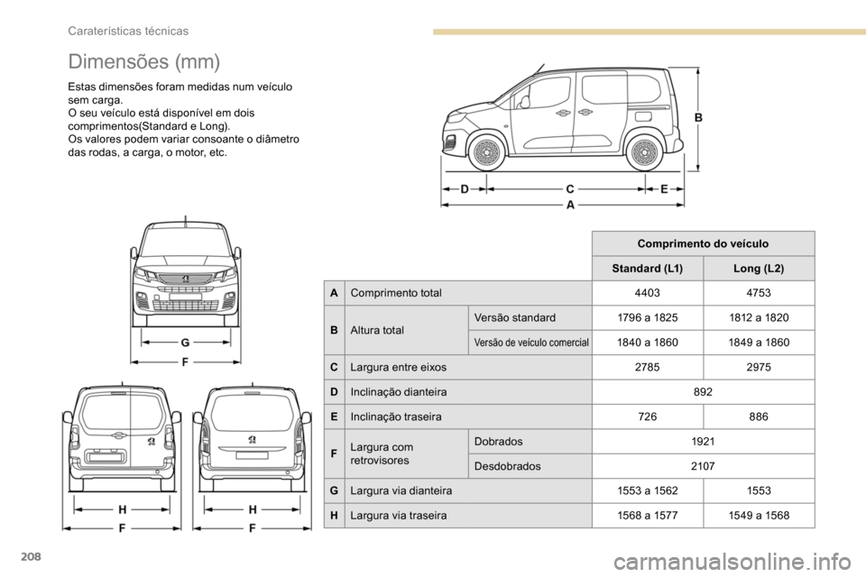 Peugeot Partner 2019 Manual do proprietário (in Portuguese) 208
Dimensões (mm)
Estas dimensões foram medidas num veículo
sem carga.
O seu veículo está disponível em dois
comprimentos(Standard e Long).
Os valores podem variar consoante o diâmetro
das Peugeot Partner 2019 Manual do proprietário (in Portuguese) 208
Dimensões (mm)
Estas dimensões foram medidas num veículo
sem carga.
O seu veículo está disponível em dois
comprimentos(Standard e Long).
Os valores podem variar consoante o diâmetro
das