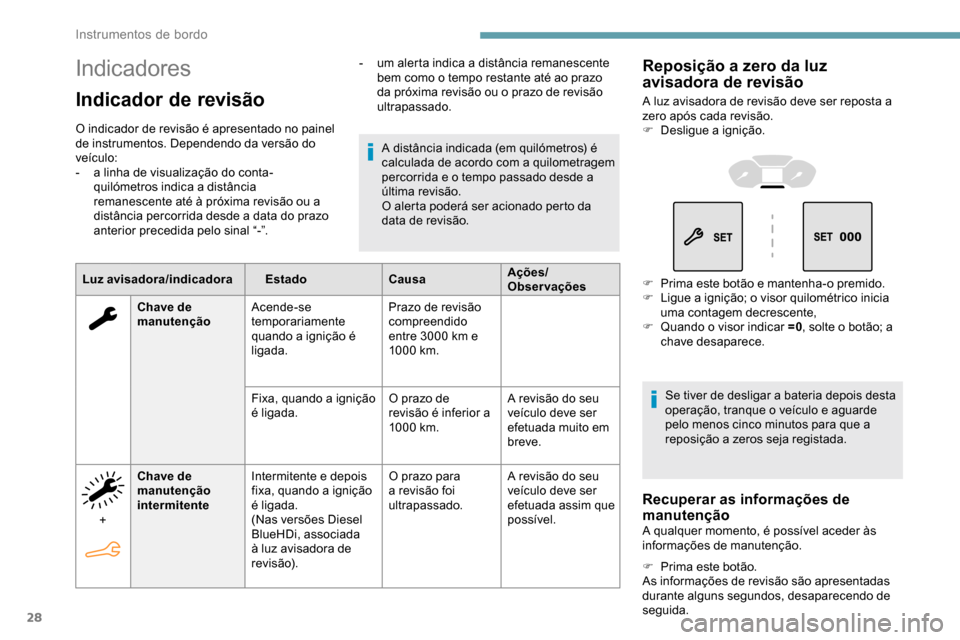 Peugeot Partner 2019  Manual do proprietário (in Portuguese) 28
Indicadores
Indicador de revisão
O indicador de revisão é apresentado no painel 
de instrumentos. Dependendo da versão do 
veículo:
- 
a l
 inha de visualização do conta-
quilómetros indica