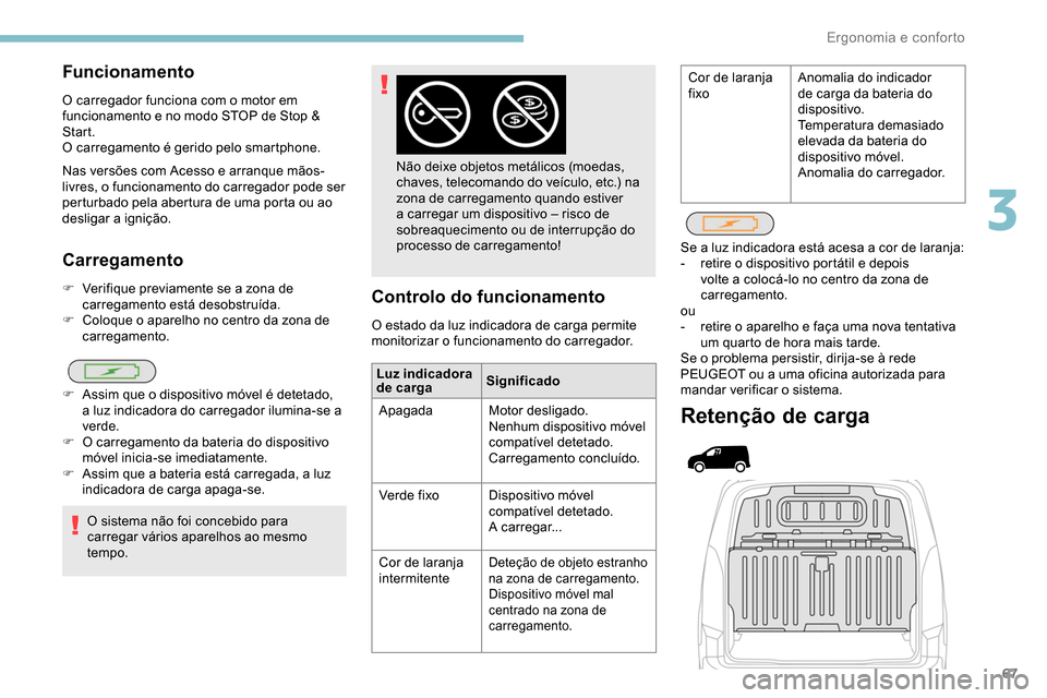 Peugeot Partner 2019 Manual do proprietário (in Portuguese) 67
Carregamento
F Verifique previamente se a zona de carregamento está desobstruída.
F
C
oloque o aparelho no centro da zona de
carregamento.
O sistema não foi concebido para
carregar vários Peugeot Partner 2019 Manual do proprietário (in Portuguese) 67
Carregamento
F Verifique previamente se a zona de carregamento está desobstruída.
F
C
oloque o aparelho no centro da zona de
carregamento.
O sistema não foi concebido para
carregar vários