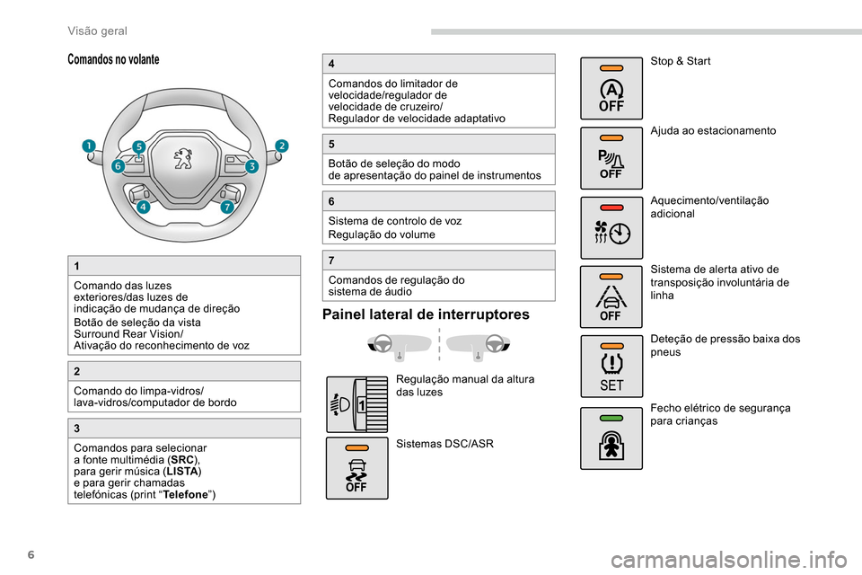 Peugeot Partner 2019  Manual do proprietário (in Portuguese) 6
Comandos no volante
1
Comando das luzes 
exteriores/das luzes de 
indicação de mudança de direção
Botão de seleção da vista 
Surround Rear Vision/
Ativação do reconhecimento de voz
2
Coman