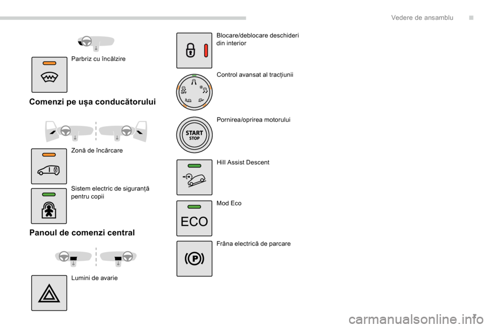 Peugeot Partner 2019  Manualul de utilizare (in Romanian) 7
Panoul de comenzi central
Lumini de avarieBlocare/deblocare deschideri 
din interior
Control avansat al tracțiunii
Pornirea/oprirea motorului
Hill Assist Descent
Mod Eco
Frâna electrică de parcar