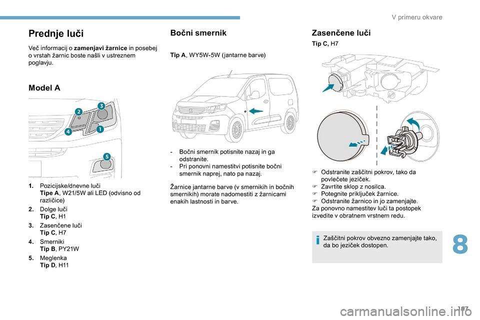 Peugeot Partner 2019 Priročnik za lastnika (in Slovenian) 197
Prednje luči
Več informacij o zamenjavi žarnice in posebej
o vrstah žarnic boste našli v ustreznem
p
oglavju.
Model A Bočni smernik
Tip A
, W Y5W-5W ( jantarne bar ve)
Peugeot Partner 2019 Priročnik za lastnika (in Slovenian) 197
Prednje luči
Več informacij o zamenjavi žarnice in posebej
o vrstah žarnic boste našli v ustreznem
p
oglavju.
Model A Bočni smernik
Tip A
, W Y5W-5W ( jantarne bar ve)