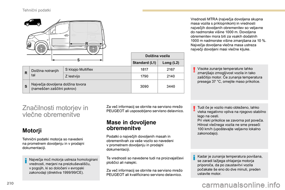Peugeot Partner 2019 Priročnik za lastnika (in Slovenian) 210
Dolžina vozila
Standard (L1) Long (L2)
R Dolžina
n
otranjih
t
al S klopjo Multiflex
18172167
Z lestvijo 179 02140
S Največja
dovoljena
dolžina
tovora
(nameščen
zaščitni
pokro Peugeot Partner 2019 Priročnik za lastnika (in Slovenian) 210
Dolžina vozila
Standard (L1) Long (L2)
R Dolžina
n
otranjih
t
al S klopjo Multiflex
18172167
Z lestvijo 179 02140
S Največja
dovoljena
dolžina
tovora
(nameščen
zaščitni
pokro