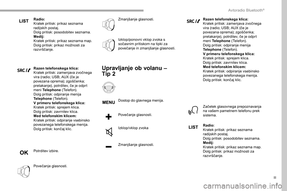 Peugeot Partner 2019 Priročnik za lastnika (in Slovenian) 3
Radio:
Kratek pritisk: prikaz seznama
radijskih postaj.
Dolg pritisk: posodobitev seznama.
Medij:
Kratek pritisk: prikaz seznama map.
Dolg pritisk: prikaz možnosti za
ra
zvrščanje.
Raz Peugeot Partner 2019 Priročnik za lastnika (in Slovenian) 3
Radio:
Kratek pritisk: prikaz seznama
radijskih postaj.
Dolg pritisk: posodobitev seznama.
Medij:
Kratek pritisk: prikaz seznama map.
Dolg pritisk: prikaz možnosti za
ra
zvrščanje.
Raz