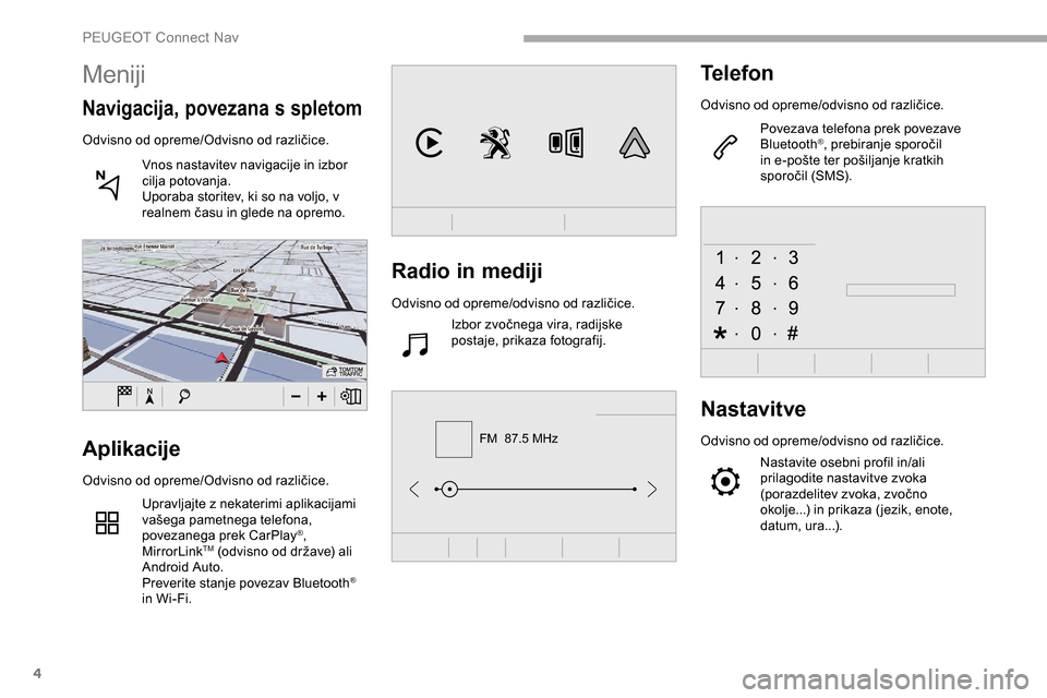 Peugeot Partner 2019  Priročnik za lastnika (in Slovenian) 4
FM  87.5 MHz
Radio in mediji
Odvisno	od	opreme/odvisno	o d	r azličice.
Izbor 	 zvočnega 	 vira, 	 radijske 	
p

ostaje, prikaza fotografij.
Telefon
Odvisno	od	o preme/odvisno	o d	r azličice.
Pove