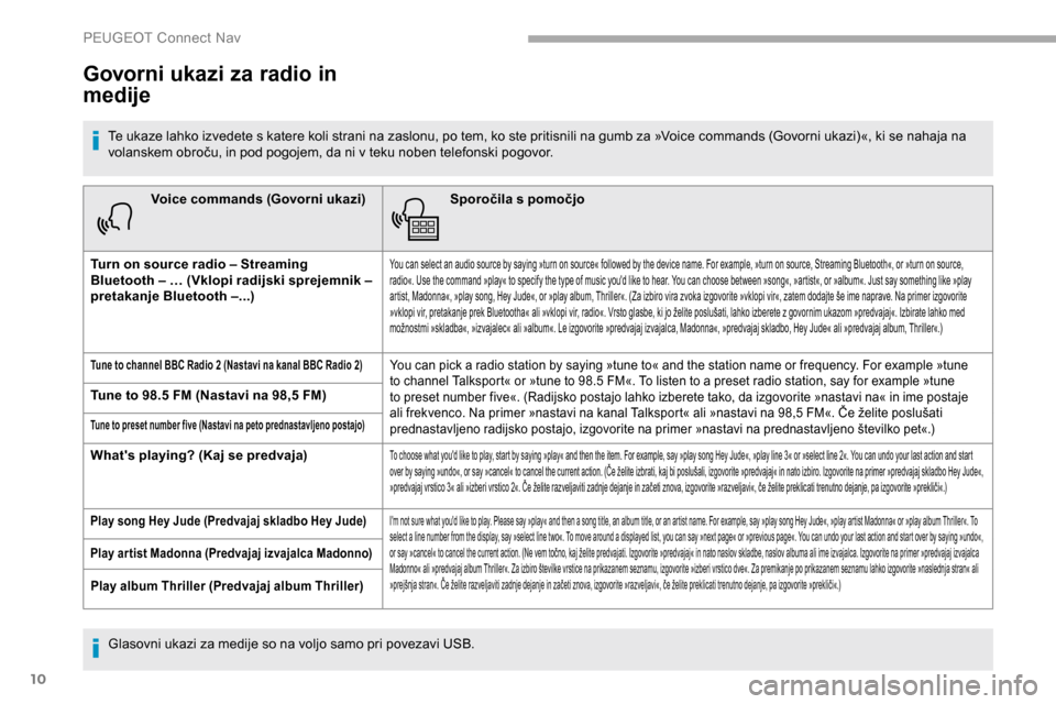 Peugeot Partner 2019  Priročnik za lastnika (in Slovenian) 10
Voice commands (Govorni ukazi)Sporočila s pomočjo
Turn on source radio – Streaming 
Bluetooth – … (Vklopi radijski sprejemnik – 
pretakanje Bluetooth –...)
You can select an audio sourc