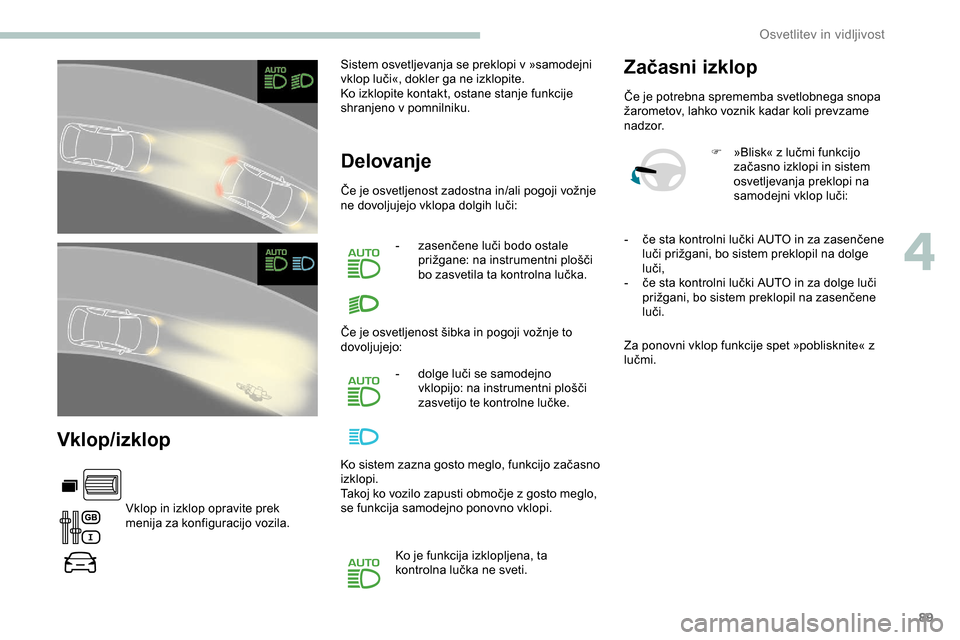 Peugeot Partner 2019 Priročnik za lastnika (in Slovenian) 89
Vklop/izklop
Vklop in izklop opravite prek
menija za konfiguracijo vozila.Sistem osvetljevanja se preklopi v »samodejni
vklop
luči«, dokler ga ne izklopite.
Ko izklopite kontakt, ost Peugeot Partner 2019 Priročnik za lastnika (in Slovenian) 89
Vklop/izklop
Vklop in izklop opravite prek
menija za konfiguracijo vozila.Sistem osvetljevanja se preklopi v »samodejni
vklop
luči«, dokler ga ne izklopite.
Ko izklopite kontakt, ost
