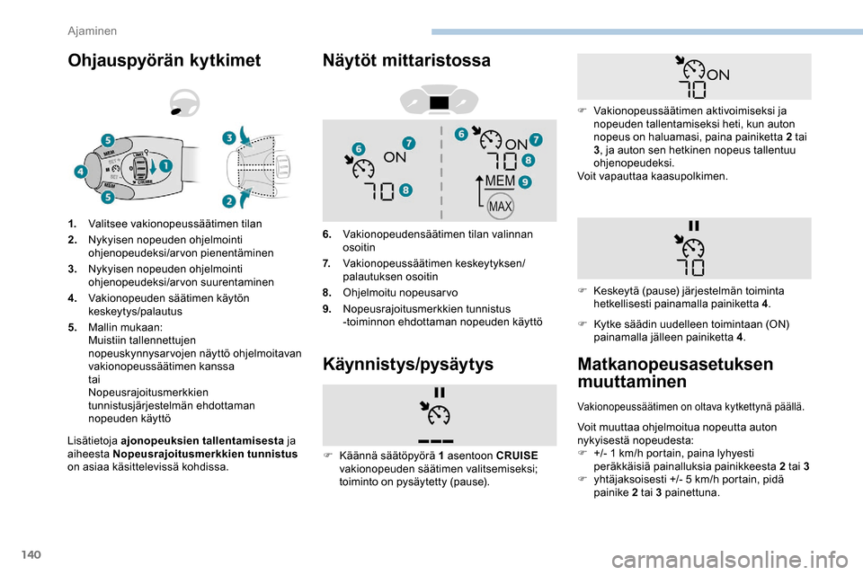 Peugeot Partner 2019 Omistajan käsikirja (in Finnish) 140
Ohjauspyörän kytkimet
Lisätietoja ajonopeuksien tallentamisesta ja
aiheesta Nopeusrajoitusmerkkien tunnistus
on asiaa käsittelevissä kohdissa. 1.
Valitsee vakionopeussäätimen tilan
2. Ny Peugeot Partner 2019 Omistajan käsikirja (in Finnish) 140
Ohjauspyörän kytkimet
Lisätietoja ajonopeuksien tallentamisesta ja
aiheesta Nopeusrajoitusmerkkien tunnistus
on asiaa käsittelevissä kohdissa. 1.
Valitsee vakionopeussäätimen tilan
2. Ny