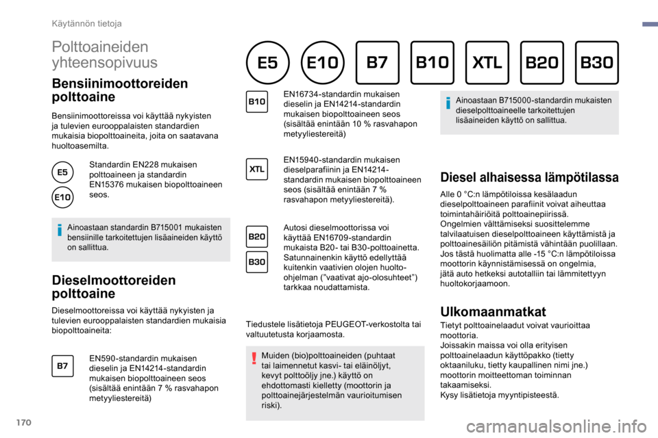 Peugeot Partner 2019 Omistajan käsikirja (in Finnish) 170
Polttoaineiden
yhteensopivuus
Bensiinimoottoreiden
polttoaine
Bensiinimoottoreissa voi käyttää nykyisten
ja tulevien eurooppalaisten standardien
mukaisia biopolttoaineita, joita on saatava Peugeot Partner 2019 Omistajan käsikirja (in Finnish) 170
Polttoaineiden
yhteensopivuus
Bensiinimoottoreiden
polttoaine
Bensiinimoottoreissa voi käyttää nykyisten
ja tulevien eurooppalaisten standardien
mukaisia biopolttoaineita, joita on saatava