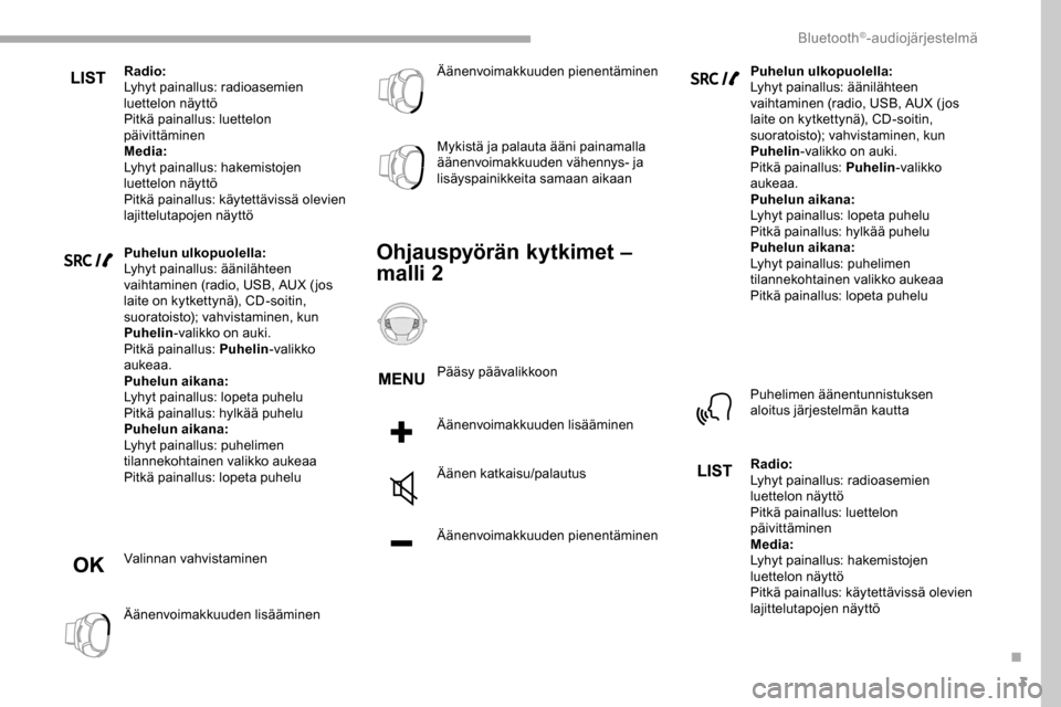 Peugeot Partner 2019 Omistajan käsikirja (in Finnish) 3
Radio:
Lyhyt painallus: radioasemien
luettelon näyttö
Pitkä painallus: luettelon
päivittäminen
Media:
Lyhyt painallus: hakemistojen
luettelon näyttö
Pitkä painallus: käytettävissä olev Peugeot Partner 2019 Omistajan käsikirja (in Finnish) 3
Radio:
Lyhyt painallus: radioasemien
luettelon näyttö
Pitkä painallus: luettelon
päivittäminen
Media:
Lyhyt painallus: hakemistojen
luettelon näyttö
Pitkä painallus: käytettävissä olev