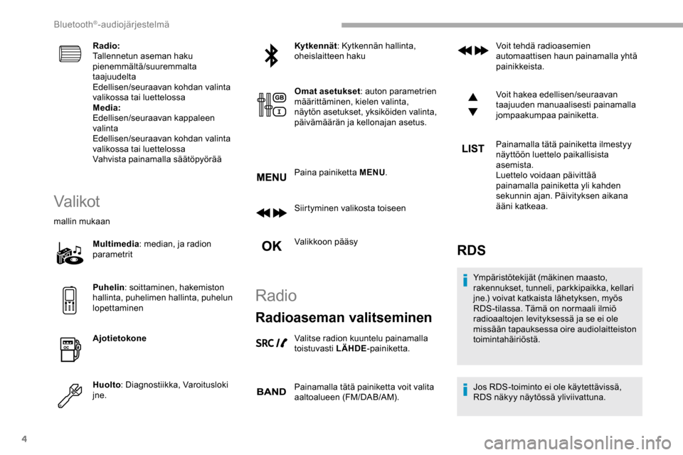 Peugeot Partner 2019 Omistajan käsikirja (in Finnish) 4
Radio:
Tallennetun aseman haku
pienemmältä/suuremmalta
taajuudelta
Edellisen/seuraavan kohdan valinta
valikossa tai luettelossa
Media:
Edellisen/seuraavan kappaleen
valinta
Edellisen/seuraavan Peugeot Partner 2019 Omistajan käsikirja (in Finnish) 4
Radio:
Tallennetun aseman haku
pienemmältä/suuremmalta
taajuudelta
Edellisen/seuraavan kohdan valinta
valikossa tai luettelossa
Media:
Edellisen/seuraavan kappaleen
valinta
Edellisen/seuraavan