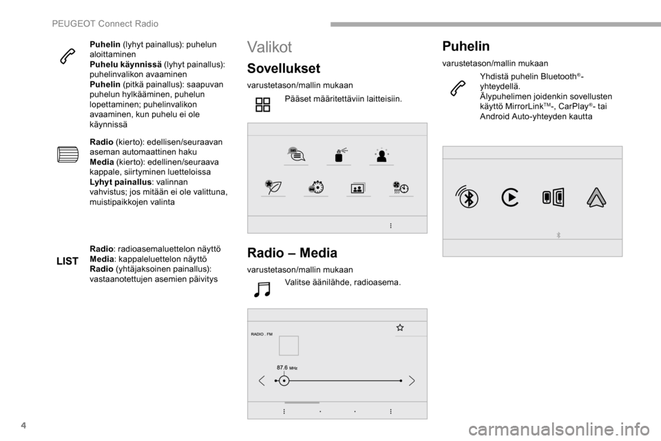 Peugeot Partner 2019 Omistajan käsikirja (in Finnish) 4
Puhelin (lyhyt painallus): puhelun
aloittaminen
Puhelu käynnissä (lyhyt painallus):
puhelinvalikon avaaminen
Puhelin (pitkä painallus): saapuvan
puhelun hylkääminen, puhelun
lopettaminen; Peugeot Partner 2019 Omistajan käsikirja (in Finnish) 4
Puhelin (lyhyt painallus): puhelun
aloittaminen
Puhelu käynnissä (lyhyt painallus):
puhelinvalikon avaaminen
Puhelin (pitkä painallus): saapuvan
puhelun hylkääminen, puhelun
lopettaminen;