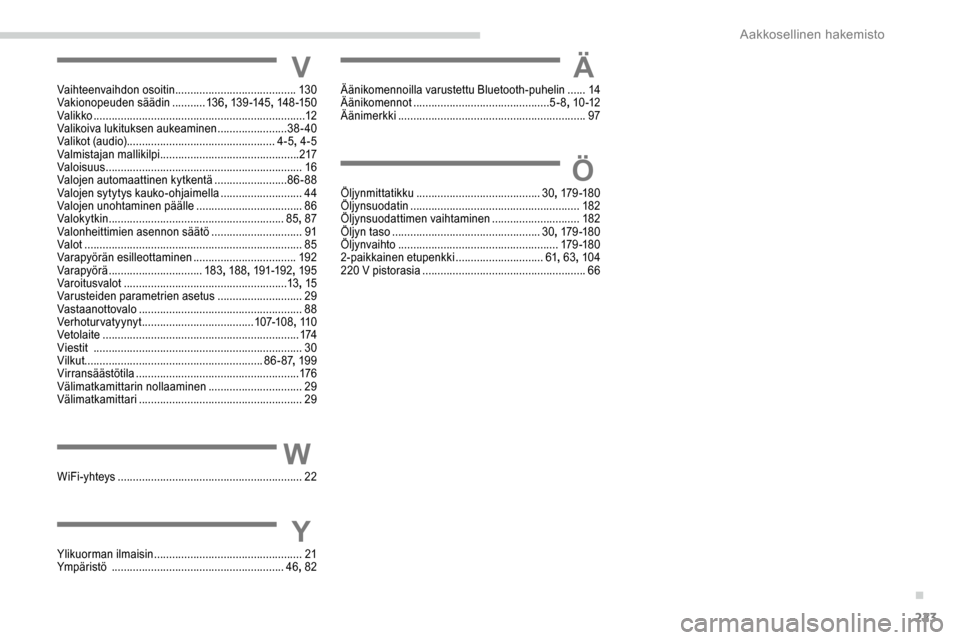 Peugeot Partner 2019  Omistajan käsikirja (in Finnish) 223
VVaihteenvaihdon osoitin ........................................ 13 0
Vakionopeuden säädin ........... 13
6, 13 9 -14 5 , 14 8 -15 0
Valikko
 

.................................................