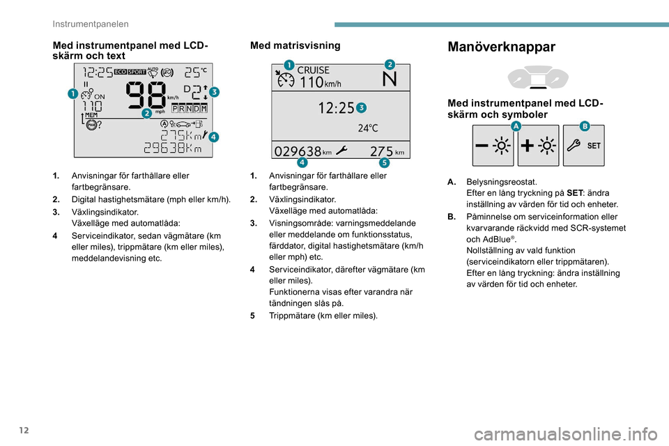 Peugeot Partner 2019 Ägarmanual (in Swedish) 12
Med instrumentpanel med LCD-
skärm och text
1.Anvisningar för farthållare eller
fartbegränsare.
2. Digital hastighetsmätare (mph eller km/h).
3. Växlingsindikator.
Växelläge med automatlå Peugeot Partner 2019 Ägarmanual (in Swedish) 12
Med instrumentpanel med LCD-
skärm och text
1.Anvisningar för farthållare eller
fartbegränsare.
2. Digital hastighetsmätare (mph eller km/h).
3. Växlingsindikator.
Växelläge med automatlå