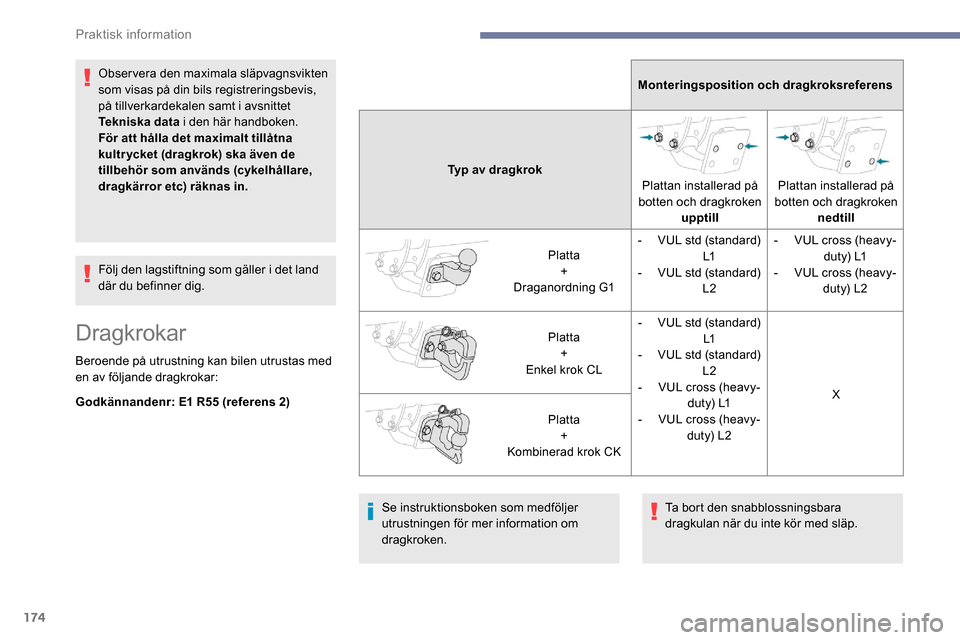 Peugeot Partner 2019 Ägarmanual (in Swedish) 174
Observera den maximala släpvagnsvikten
som visas på din bils registreringsbevis,
på tillverkardekalen samt i avsnittet
Tekniska data i den här handboken.
För att hålla det maximalt tillå Peugeot Partner 2019 Ägarmanual (in Swedish) 174
Observera den maximala släpvagnsvikten
som visas på din bils registreringsbevis,
på tillverkardekalen samt i avsnittet
Tekniska data i den här handboken.
För att hålla det maximalt tillå