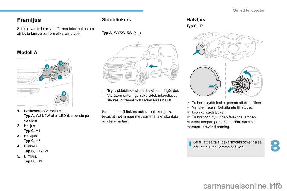 Peugeot Partner 2019 Ägarmanual (in Swedish) 197
Framljus
Se motsvarande avsnitt för mer information om
att byta lampa och om olika lamptyper.
Modell ASidoblinkers
Ty p A
, W Y5W-5W (gul)
-
T
ryck sidoblinkersljuset bakåt och frigör det. Peugeot Partner 2019 Ägarmanual (in Swedish) 197
Framljus
Se motsvarande avsnitt för mer information om
att byta lampa och om olika lamptyper.
Modell ASidoblinkers
Ty p A
, W Y5W-5W (gul)
-
T
ryck sidoblinkersljuset bakåt och frigör det.