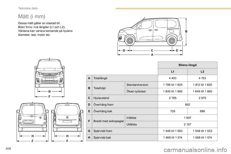 Peugeot Partner 2019  Ägarmanual (in Swedish) 208
Mått (i mm)
Dessa mått gäller en olastad bil.
Bilen finns i två längder (L1 och L2).
Värdena kan variera beroende på hjulens 
diameter, last, motor etc.Bilens längd
L1 L2
A Totallängd 4
 