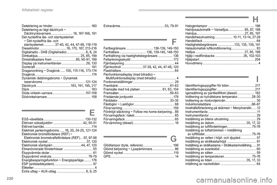 Peugeot Partner 2019 Ägarmanual (in Swedish) 220
Detektering av hinder ............................................ 160
Detektering av lågt däcktryck ~ Däcktrycksvarnare
........................ 18,
167-168, 191
Det nyckelfria lås- och s Peugeot Partner 2019 Ägarmanual (in Swedish) 220
Detektering av hinder ............................................ 160
Detektering av lågt däcktryck ~ Däcktrycksvarnare
........................ 18,
167-168, 191
Det nyckelfria lås- och s