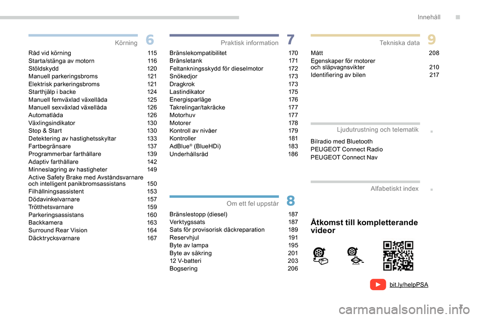 Peugeot Partner 2019  Ägarmanual (in Swedish) 3
bit.ly/helpPSA
.
.
Råd vid körning 115
Starta/stänga av motorn  1 16
Stöldskydd
 

120
Manuell parkeringsbroms
 1

21
Elektrisk parkeringsbroms
 1

21
Starthjälp i backe
 
1
 24
Manuell femväx