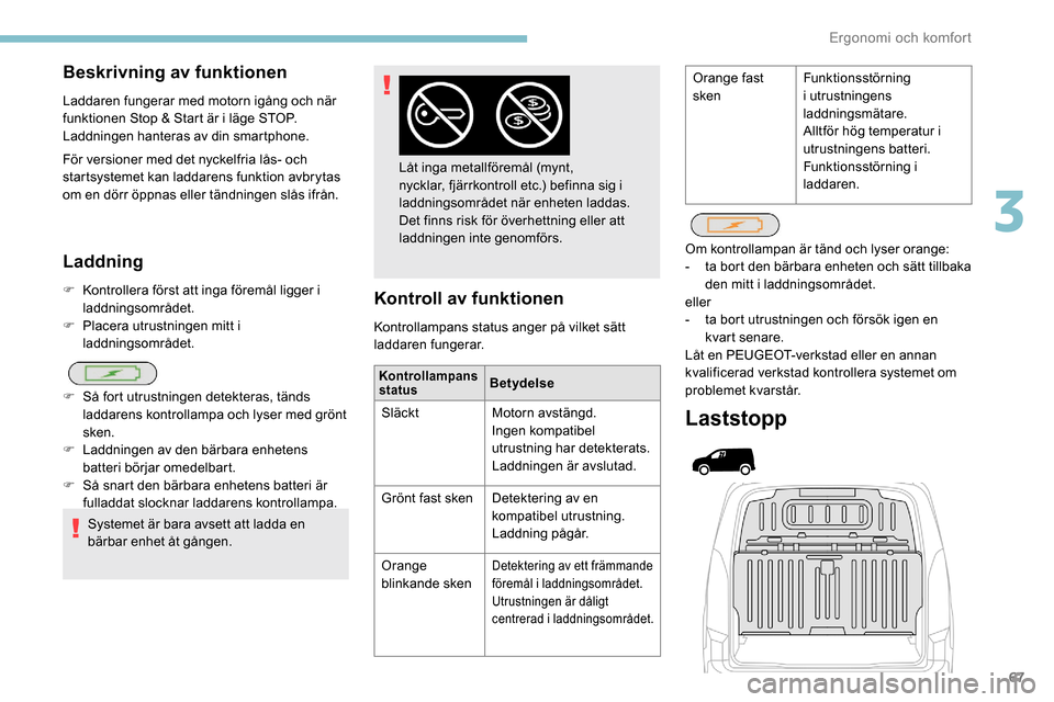 Peugeot Partner 2019 Ägarmanual (in Swedish) 67
Laddning
F Kontrollera först att inga föremål ligger i laddningsområdet.
F
P
lacera utrustningen mitt i
laddningsområdet.
Systemet är bara avsett att ladda en
bärbar enhet åt gången.
Peugeot Partner 2019 Ägarmanual (in Swedish) 67
Laddning
F Kontrollera först att inga föremål ligger i laddningsområdet.
F
P
lacera utrustningen mitt i
laddningsområdet.
Systemet är bara avsett att ladda en
bärbar enhet åt gången.
