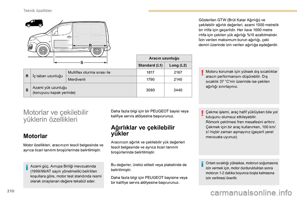 Peugeot Partner 2019 Kullanım Kılavuzu (in Turkish) 210
Aracın uzunluğu
Standard (L1) Long (L2)
R İç taban uzunluğu Multiflex oturma sırası ile
18172167
Merdivenli 179 02140
S Azami yük uzunluğu
(koruyucu kapak yerinde) 3090
3440
Motorlar ve Peugeot Partner 2019 Kullanım Kılavuzu (in Turkish) 210
Aracın uzunluğu
Standard (L1) Long (L2)
R İç taban uzunluğu Multiflex oturma sırası ile
18172167
Merdivenli 179 02140
S Azami yük uzunluğu
(koruyucu kapak yerinde) 3090
3440
Motorlar ve