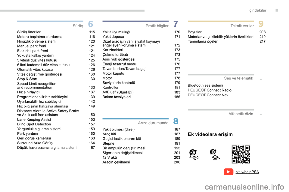 Peugeot Partner 2019  Kullanım Kılavuzu (in Turkish) 3
bit.ly/helpPSA
.
.
Sürüş önerileri 115
Motoru başlatma-durdurma  1 16
Hırsızlık önleme sistemi
 
1
 20
Manuel park freni
 
1
 21
Elektrikli park freni
 
1
 21
Yokuşta kalkış yardımı
 

