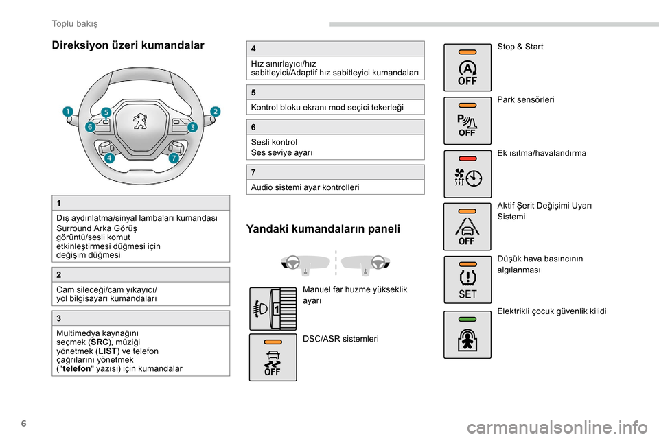 Peugeot Partner 2019  Kullanım Kılavuzu (in Turkish) 6
Direksiyon üzeri kumandalar
1
Dış aydınlatma/sinyal lambaları kumandası
Surround Arka Görüş 
görüntü/sesli komut 
etkinleştirmesi düğmesi için 
değişim düğmesi
2
Cam sileceği/ca