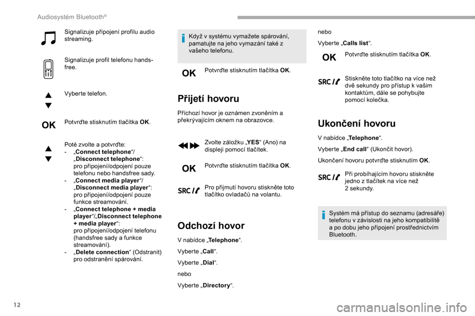 Peugeot Partner 2019  Návod k obsluze (in Czech) 12
Signalizuje připojení profilu audio 
streaming.
Signalizuje profil telefonu hands-
free.
Vyberte telefon.
Potvrďte stisknutím tlačítka OK.
Poté zvolte a potvrďte:
- 
„
 Connect telephone 