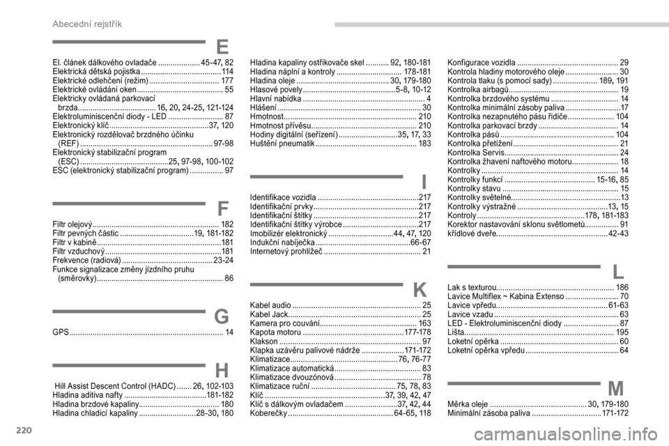 Peugeot Partner 2019 Návod k obsluze (in Czech) 220
EEl. článek dálkového ovladače ....................4 5 - 47, 82
Elektrická dětská pojistka ...................................... 11
4
Elektrické odlehčení (režim)
.................. Peugeot Partner 2019 Návod k obsluze (in Czech) 220
EEl. článek dálkového ovladače ....................4 5 - 47, 82
Elektrická dětská pojistka ...................................... 11
4
Elektrické odlehčení (režim)
..................