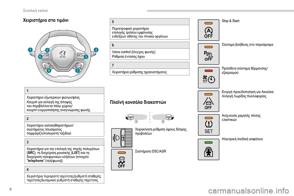 Peugeot Partner 2019  Εγχειρίδιο χρήσης (in Greek) 6
Χειριστήρια στο τιμόνι
1
Χειριστήριο εξωτερικών φώτων/φλας
Κουμπί για αλ λαγή της άποψης 
του περιβάλ λοντα �