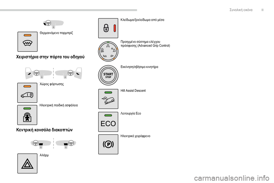 Peugeot Partner 2019  Εγχειρίδιο χρήσης (in Greek) 7
Κεντρική κονσόλα διακοπτών
ΑλάρμΚλείδωμα/ξεκλείδωμα από μέσα
Προηγμένο σύστημα ελέγχου 
πρόσφυσης (Advanced Grip