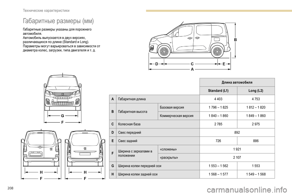 Peugeot Partner 2019 Инструкция по эксплуатации (in Russian) 208
Габаритные размеры (мм)
Габаритные размеры указаны для порожнего
автомобиля.
Автомобиль выпускается в дву Peugeot Partner 2019 Инструкция по эксплуатации (in Russian) 208
Габаритные размеры (мм)
Габаритные размеры указаны для порожнего
автомобиля.
Автомобиль выпускается в дву