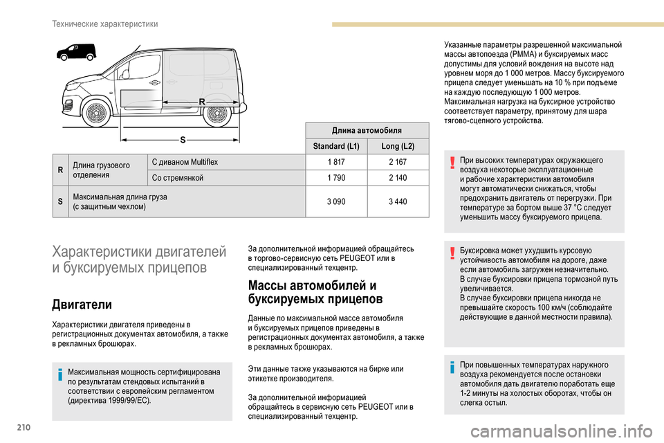 Peugeot Partner 2019 Инструкция по эксплуатации (in Russian) 210
Длина автомобиля
Standard (L1) Long (L2)
R Длина грузового
отделения С диваном Multiflex
1
817 2
167
Со стремянкой 1
790 2
140
S Peugeot Partner 2019 Инструкция по эксплуатации (in Russian) 210
Длина автомобиля
Standard (L1) Long (L2)
R Длина грузового
отделения С диваном Multiflex
1
817 2
167
Со стремянкой 1
790 2
140
S