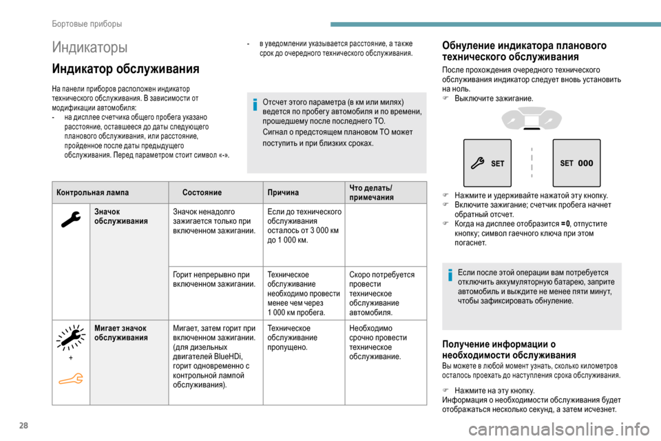 Peugeot Partner 2019  Инструкция по эксплуатации (in Russian) 28
Индикаторы
Индикатор обслуживания
На панели приборов расположен индикатор 
технического обслу живания. В 