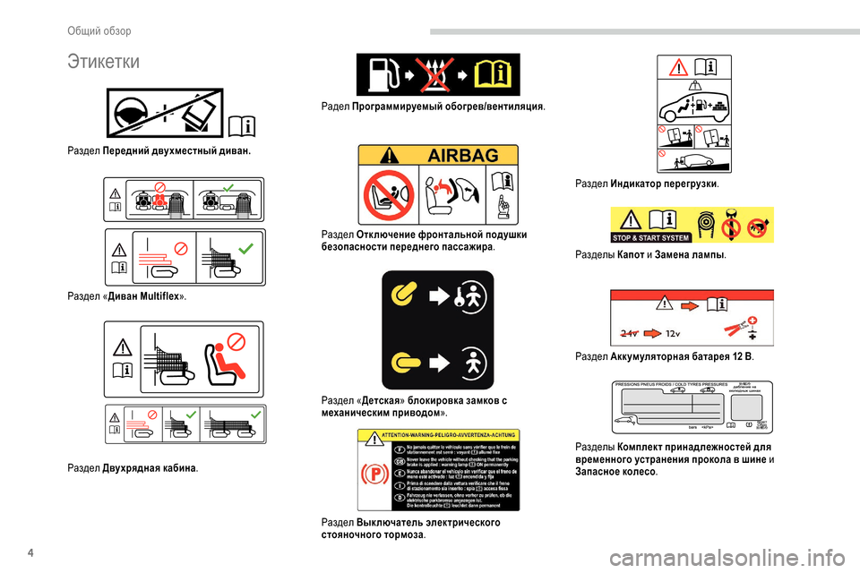 Peugeot Partner 2019  Инструкция по эксплуатации (in Russian) 4
Этикетки
Раздел Передний двухместный диван.
Раздел «Диван Multiflex ».
Раздел Двухрядная кабина .Радел Программ�