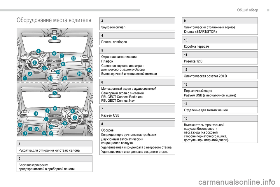 Peugeot Partner 2019  Инструкция по эксплуатации (in Russian) 5
Оборудование места водителя3
Звуковой сигнал
4
Панель приборов
5
Охранная сигнализация
Плафон
Салонное зерк