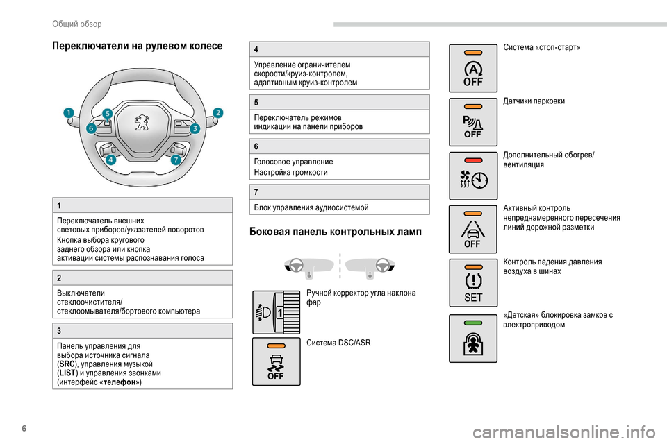 Peugeot Partner 2019  Инструкция по эксплуатации (in Russian) 6
Переключатели на рулевом колесе
1
Переключатель внешних 
световых приборов/указателей поворотов
Кнопка выб
