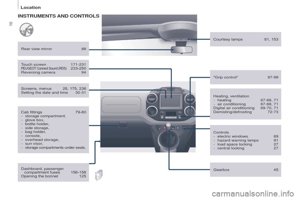 Peugeot Partner 2017  Owners Manual 10
Location
Partner-2-VU_en_Chap01_vue-ensemble_ed02-2016
Heating, ventilation-  heating  67-68, 71
-
 
air conditioning
  
67-68, 71
Digital air conditioning

 
69-70, 71
Demisting/defrosting

  72-7