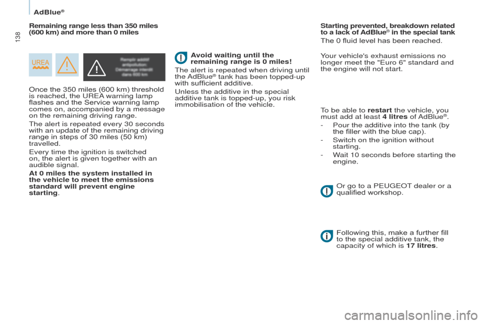 Peugeot Partner 2017 User Guide 138
Partner-2-VU_en_Chap07_Verification_ed02-2016
AdBlue®
Once the 350 miles (600 km) threshold 
is reached, the UREA warning lamp 
flashes and the Service warning lamp 
comes on, accompanied by a me