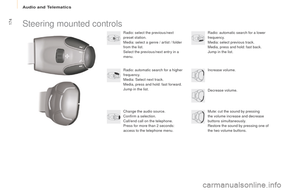 Peugeot Partner 2017  Owners Manual Audio and Telematics
174
Partner-2-VU_en_Chap10a_SMEGplus_ed02-2016
Steering mounted controls
Radio: select the previous/next 
preset station.
Media: select a genre / artist / folder 
from the list.
S